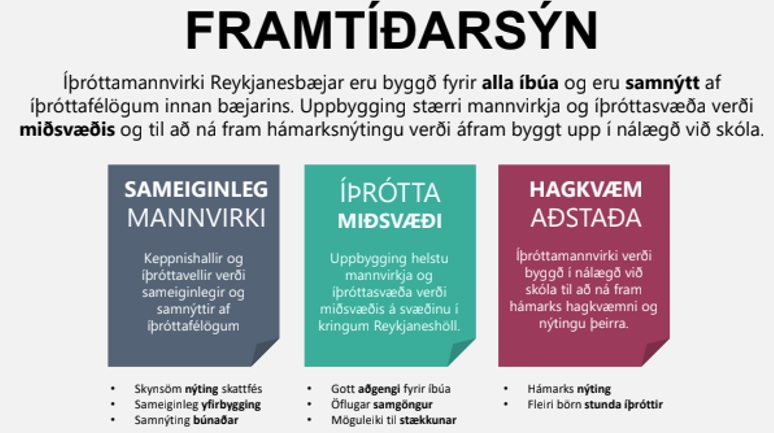 Íþróttamannvirki Reykjanesbæjar - framtíðarsýn Íþróttamannvirki Reykjanesbæjar - framtíðarsýn