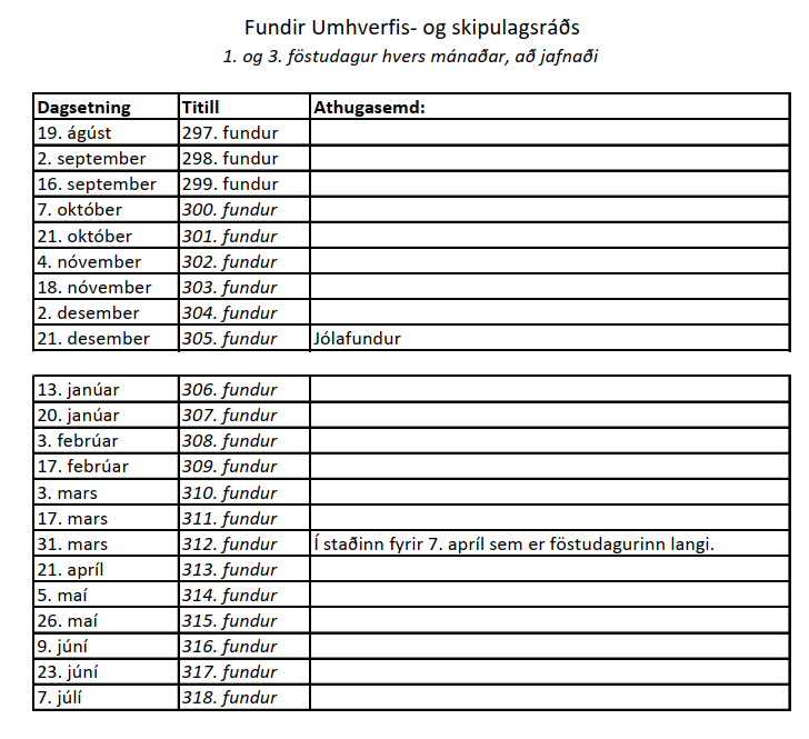 Fundir Umhverfis- og skipulagsráðs