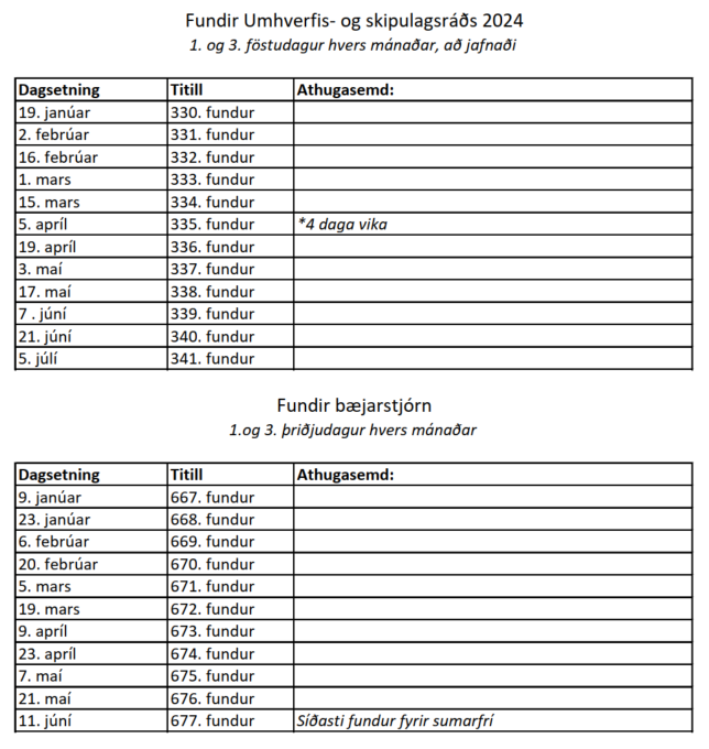 Fundir Umhverfis- og skipulagsráðs