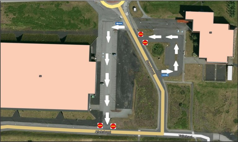 Örvarnar sýna einstefnuleiðirnar