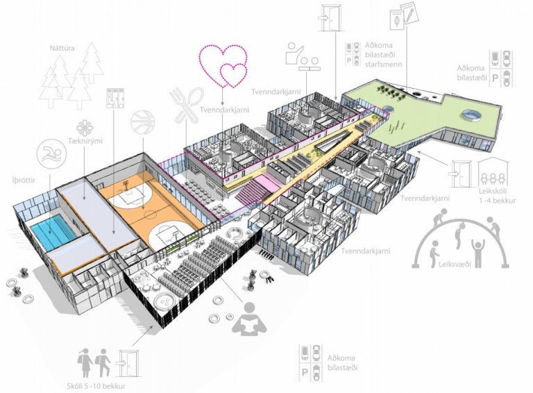 Teikning úr hönnunargögnum Arkís arkitektum.